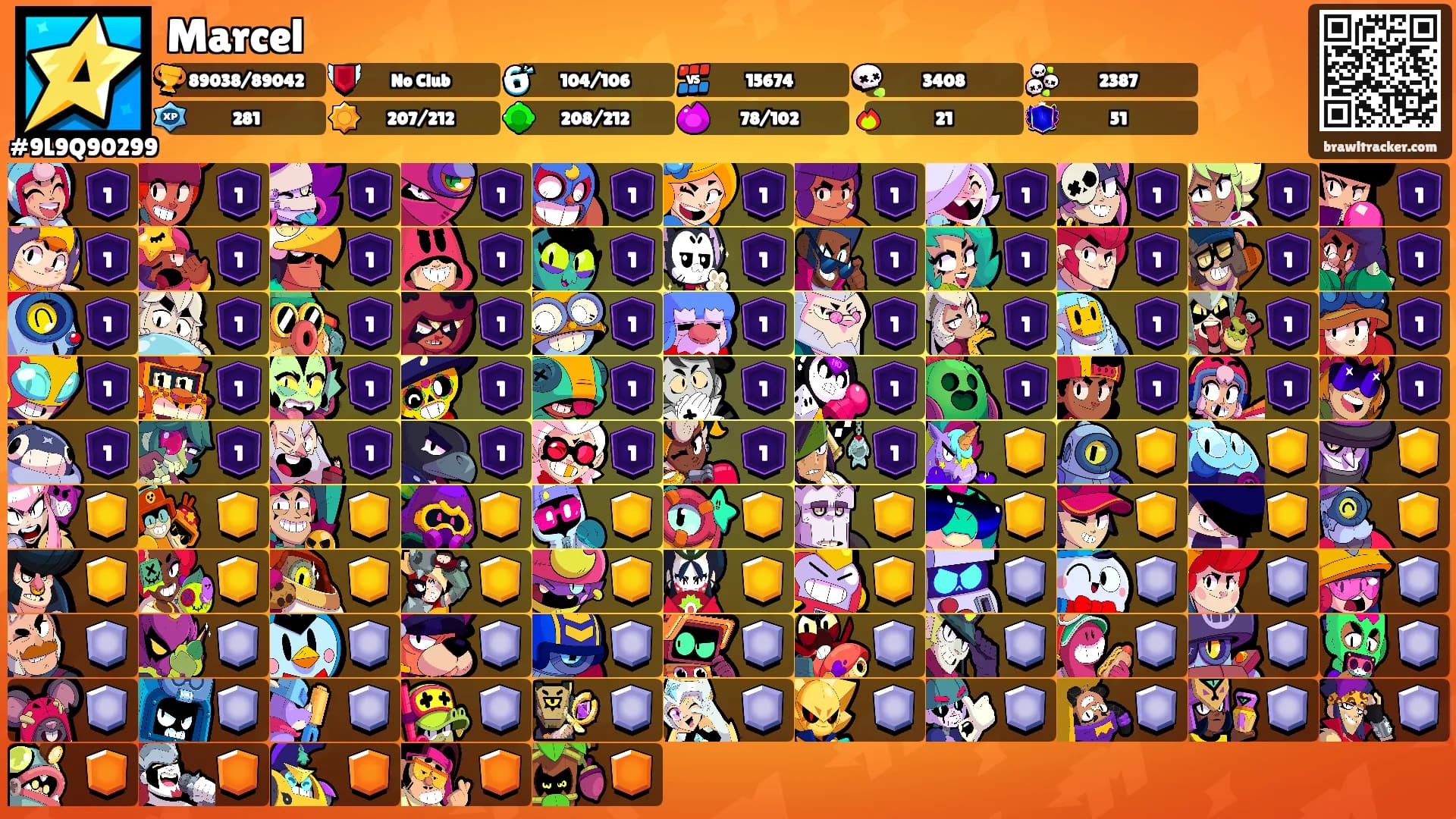 Marcel's Ranks