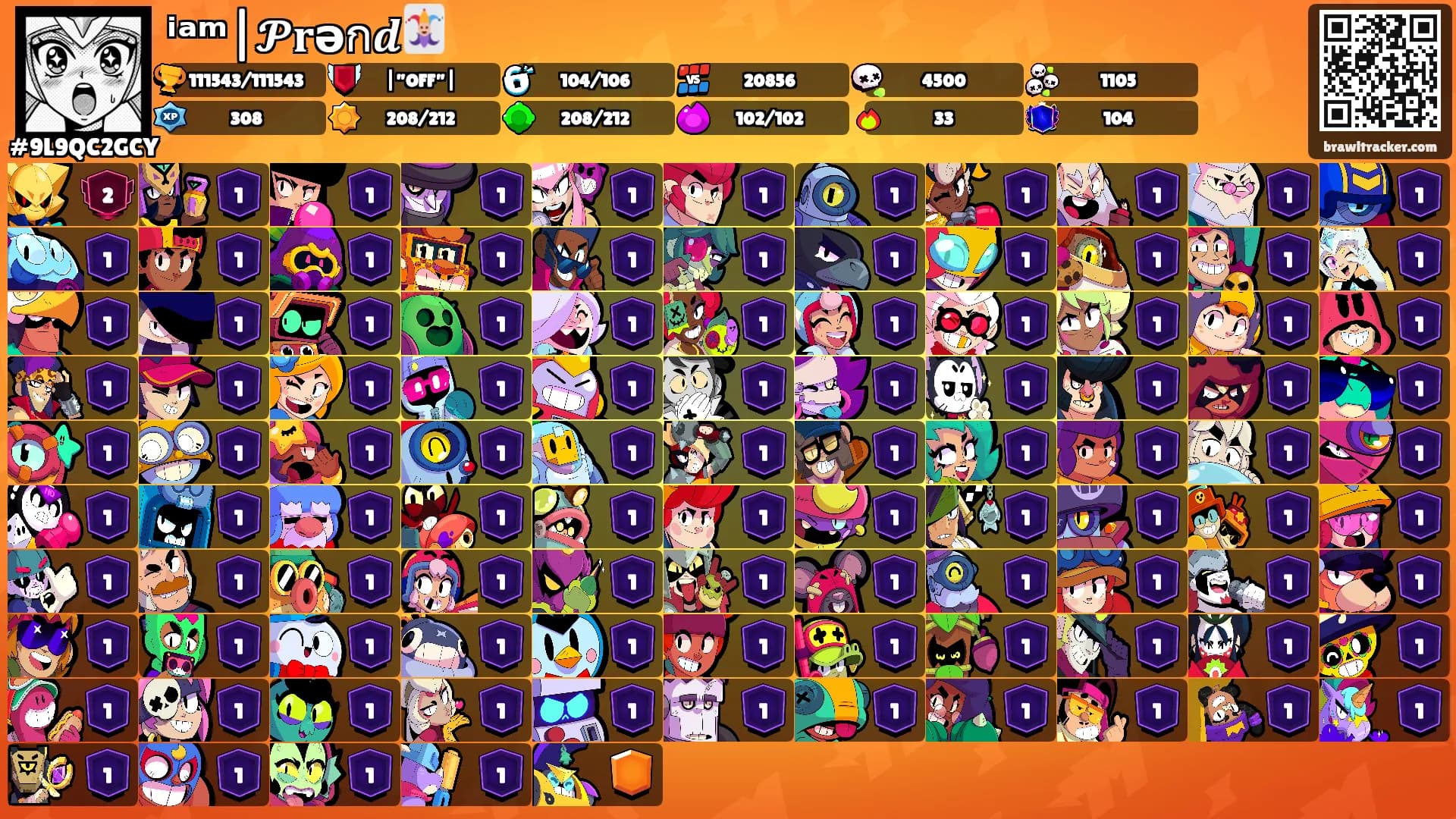 ⁱᵃᵐ|𝓟𝐫əก𝒅🃏's Ranks
