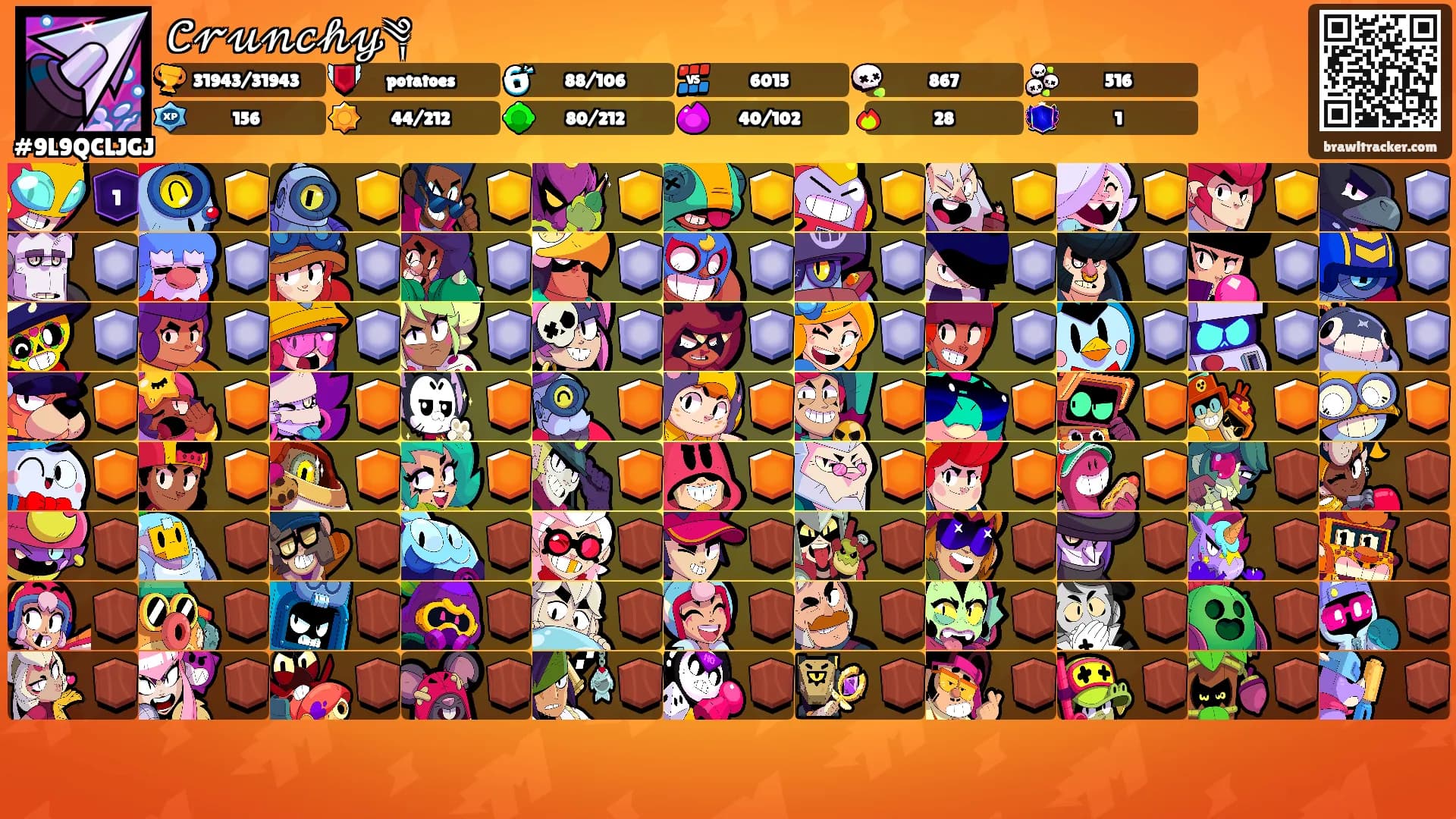 𝒞𝓇𝓊𝓃𝒸𝒽𝓎༆'s Ranks