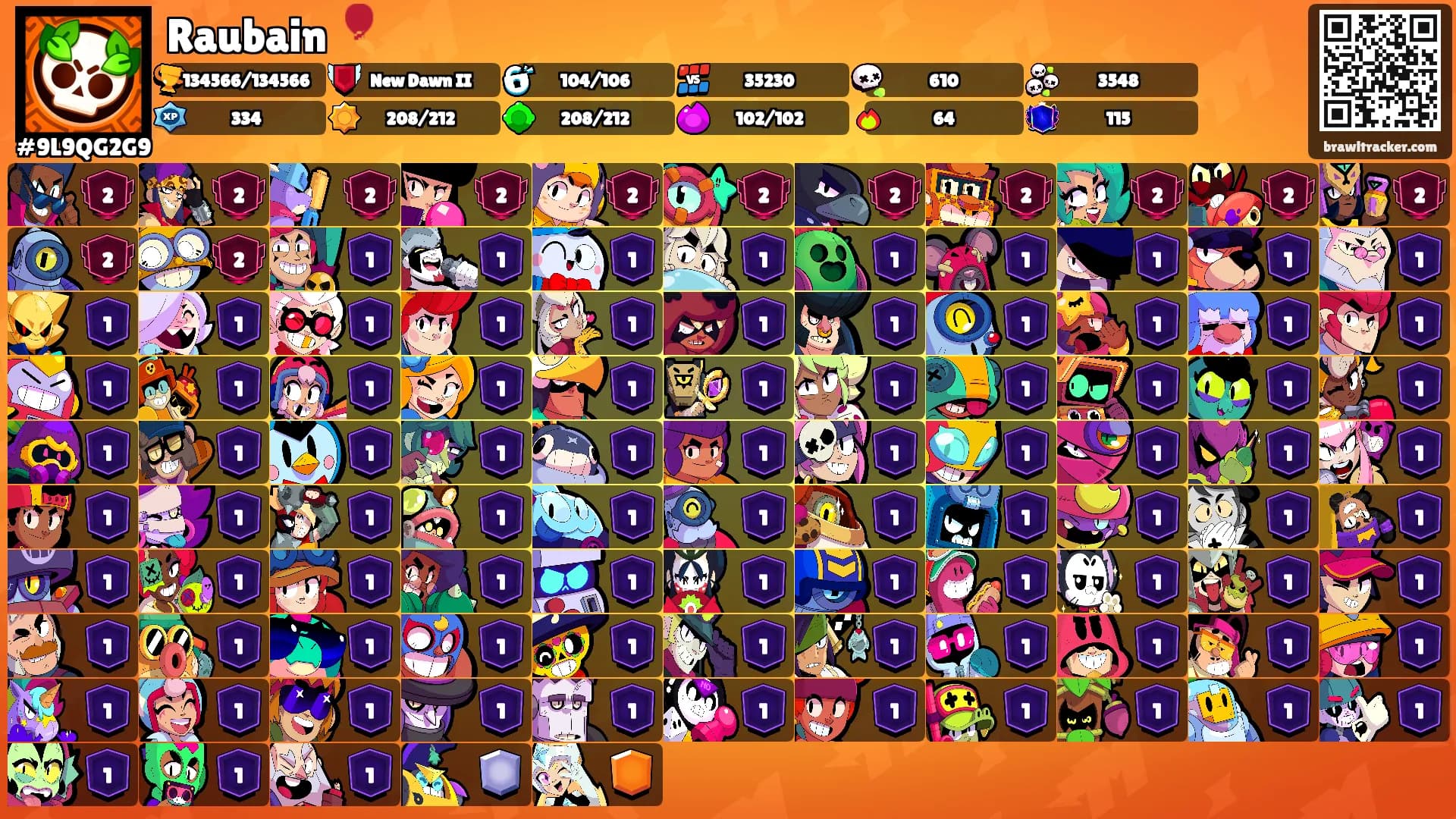 Raubain 🎈's Ranks