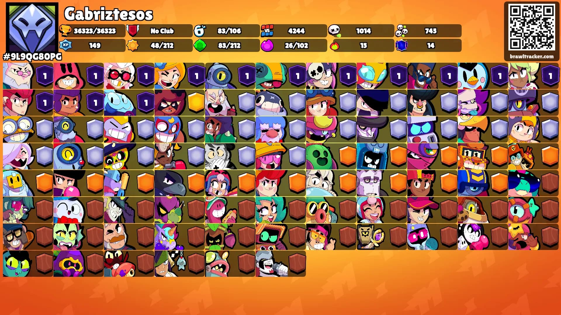 Gabriztesos's Ranks