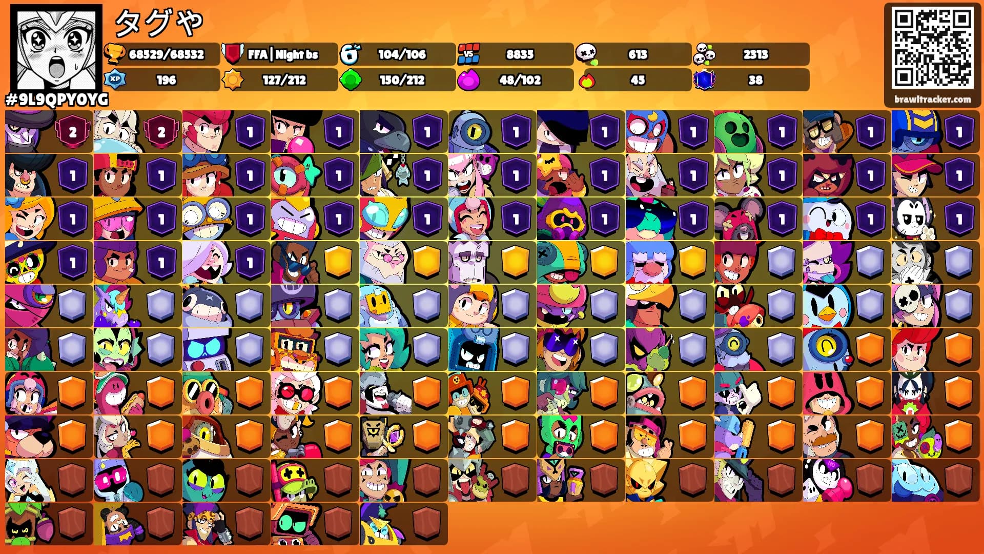 タグや's Ranks