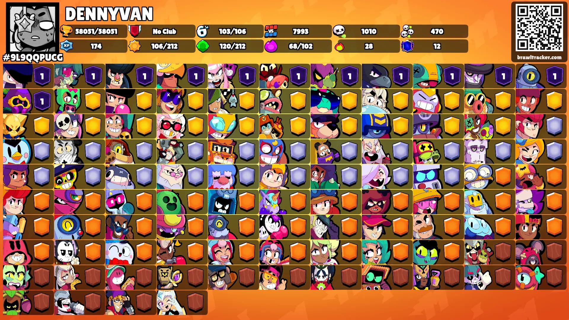 DENNYVAN's Ranks
