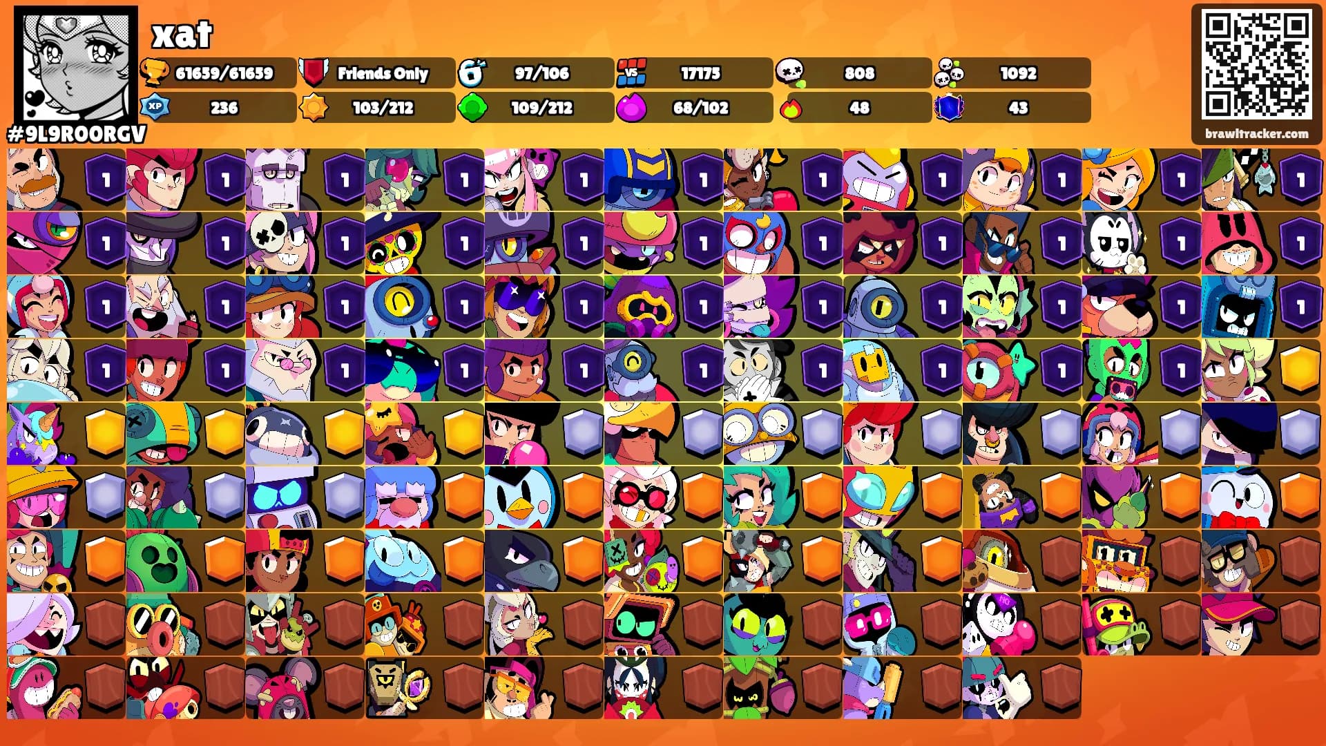 xat's Ranks