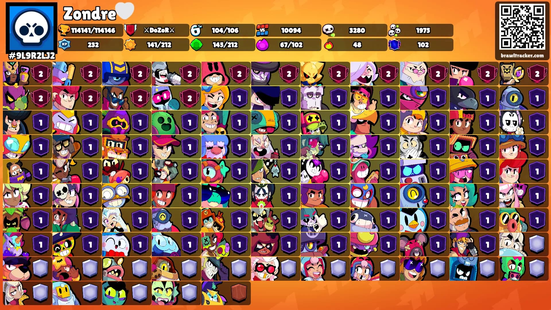 Zondre🤍's Ranks