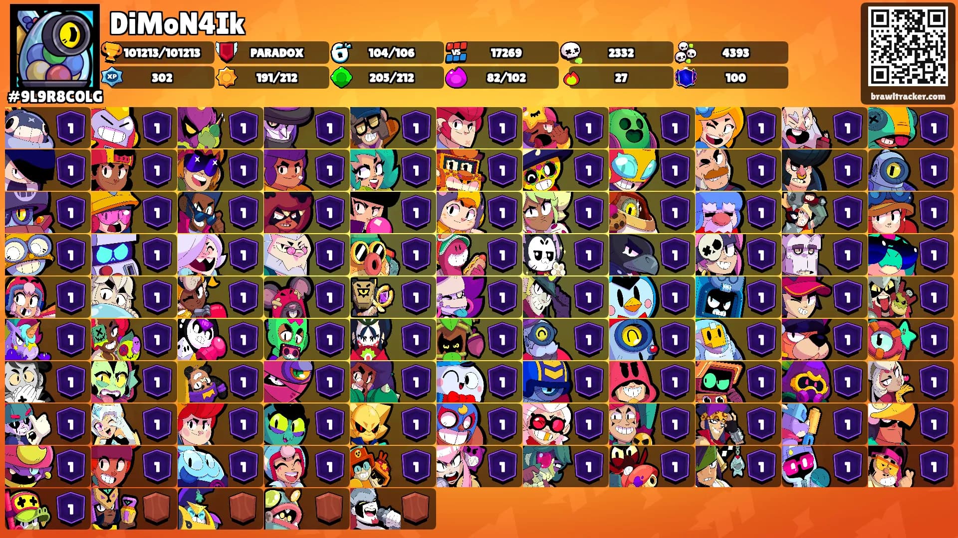 DiMoN4Ik's Ranks