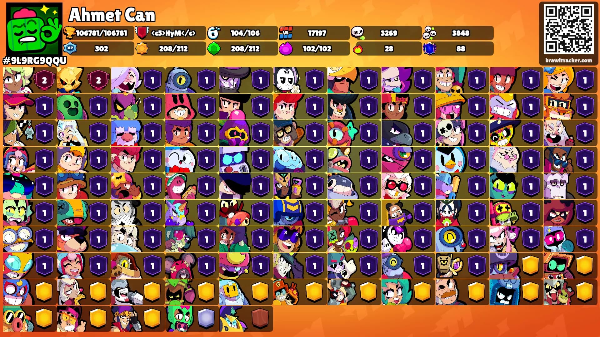 Ahmet Can's Ranks