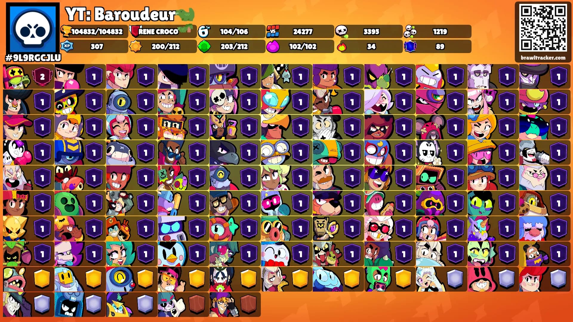YT: Baroudeur🐊's Ranks