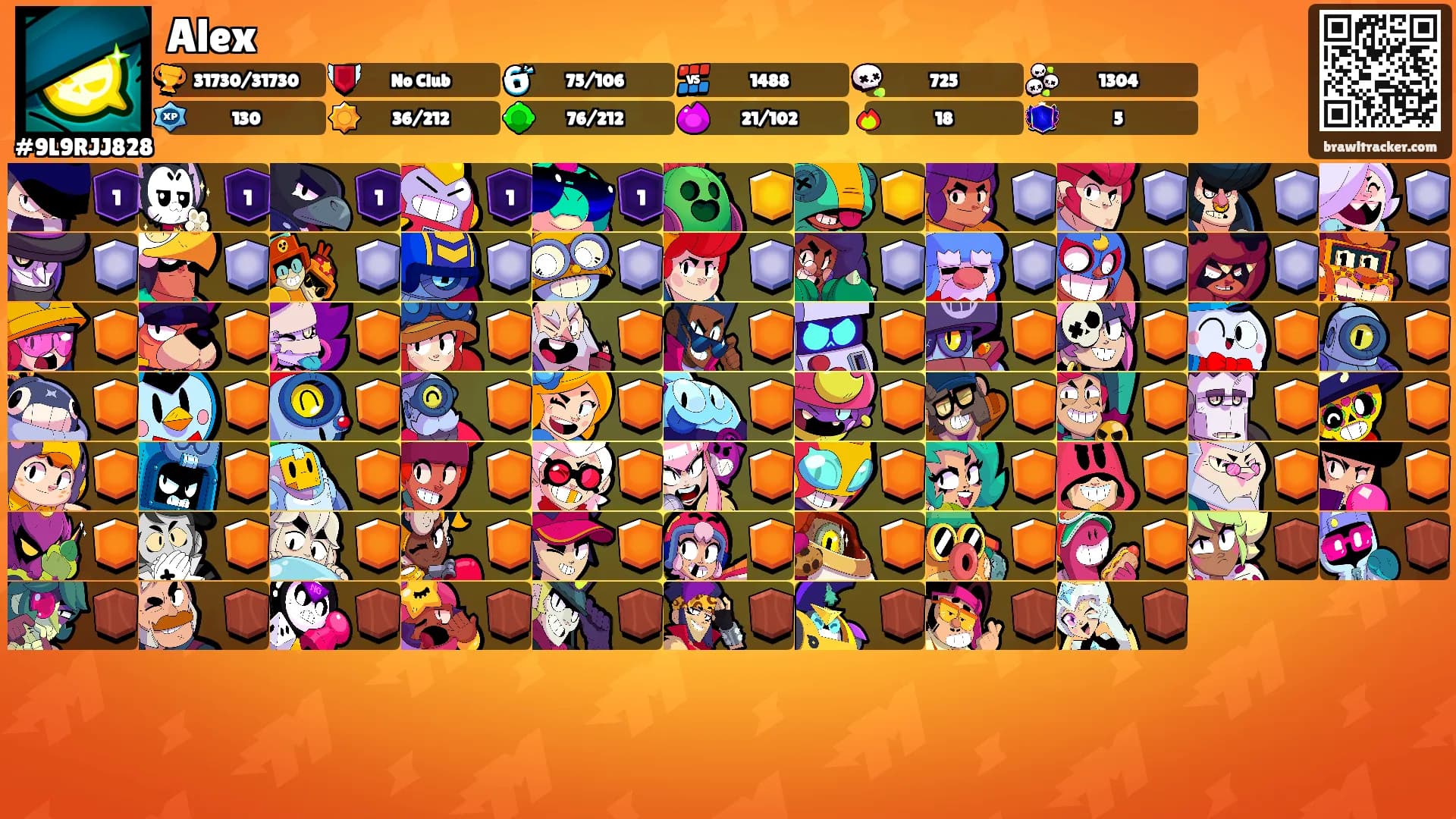 Alex's Ranks