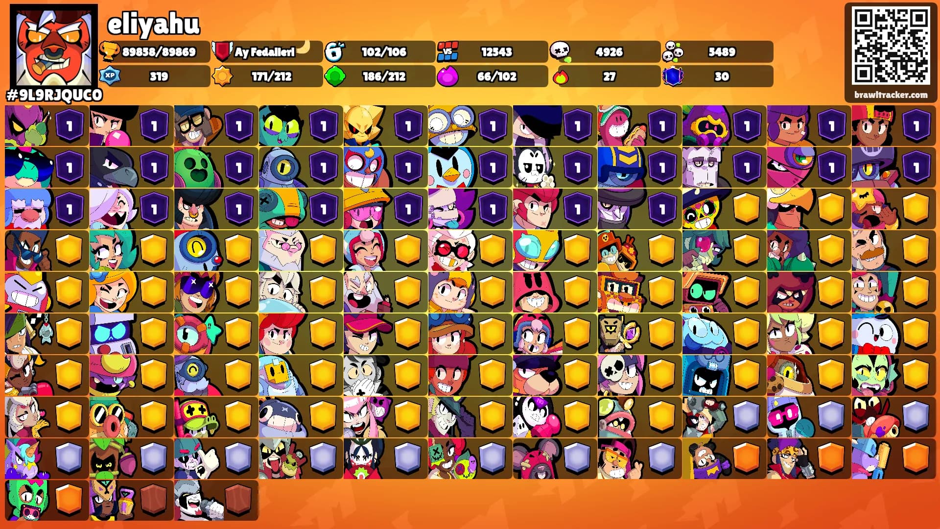 eliyahu's Ranks