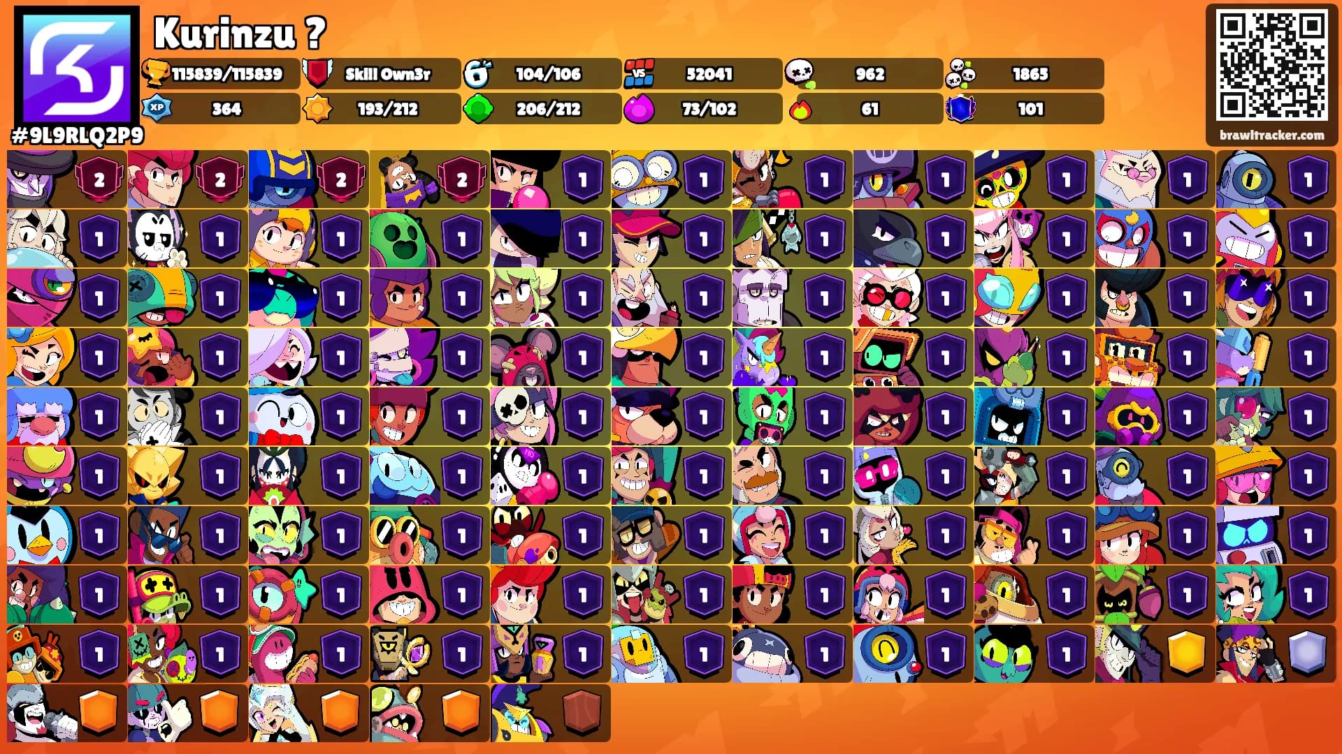 Kurinzu ?'s Ranks