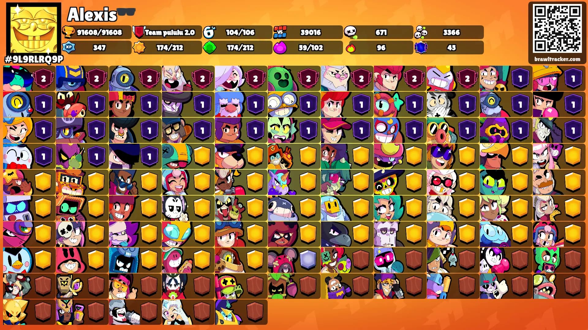 Alexis🕶️'s Ranks