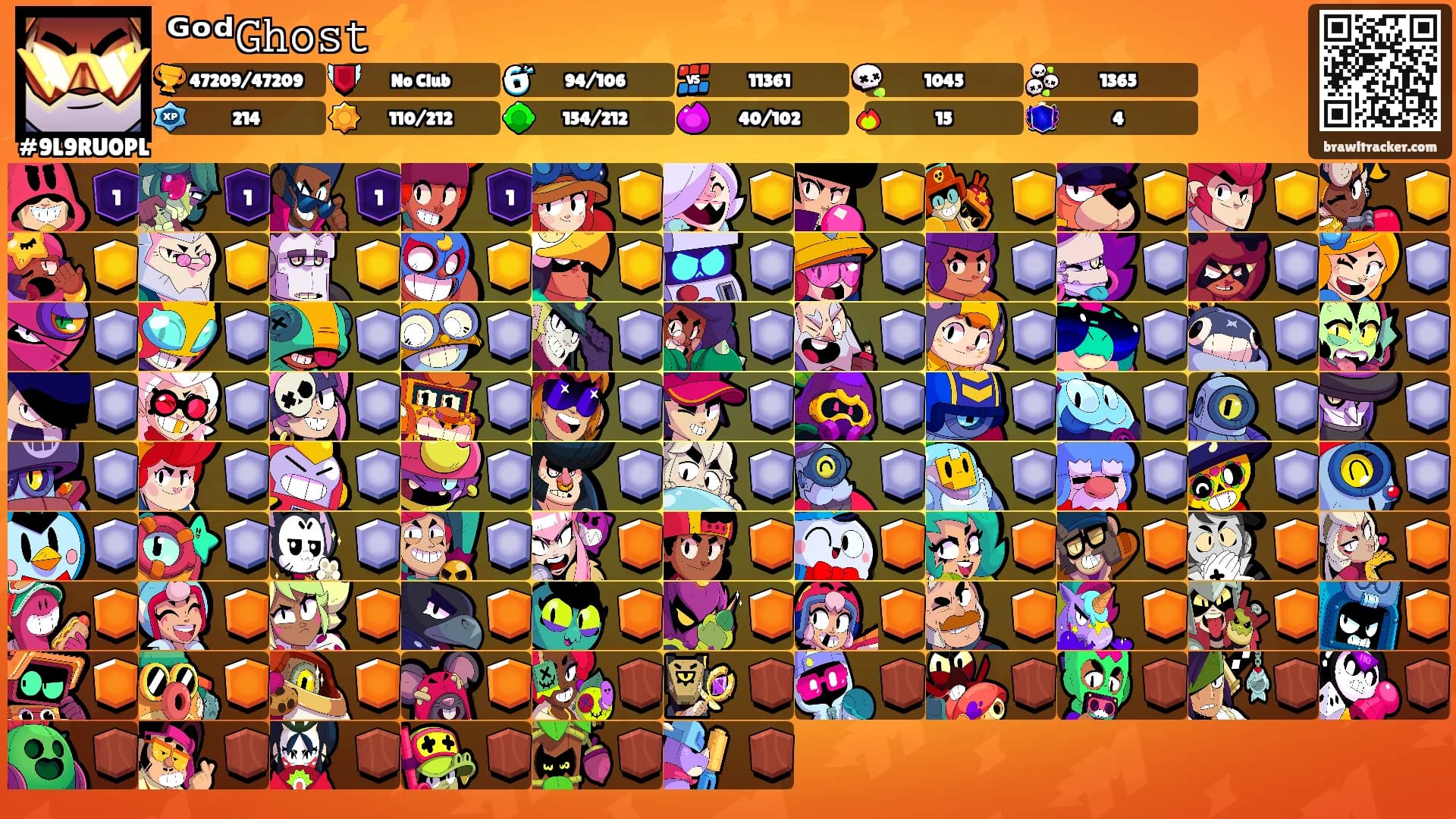 ᴳᵒᵈ𝙶𝚑𝚘𝚜𝚝⚡️'s Ranks