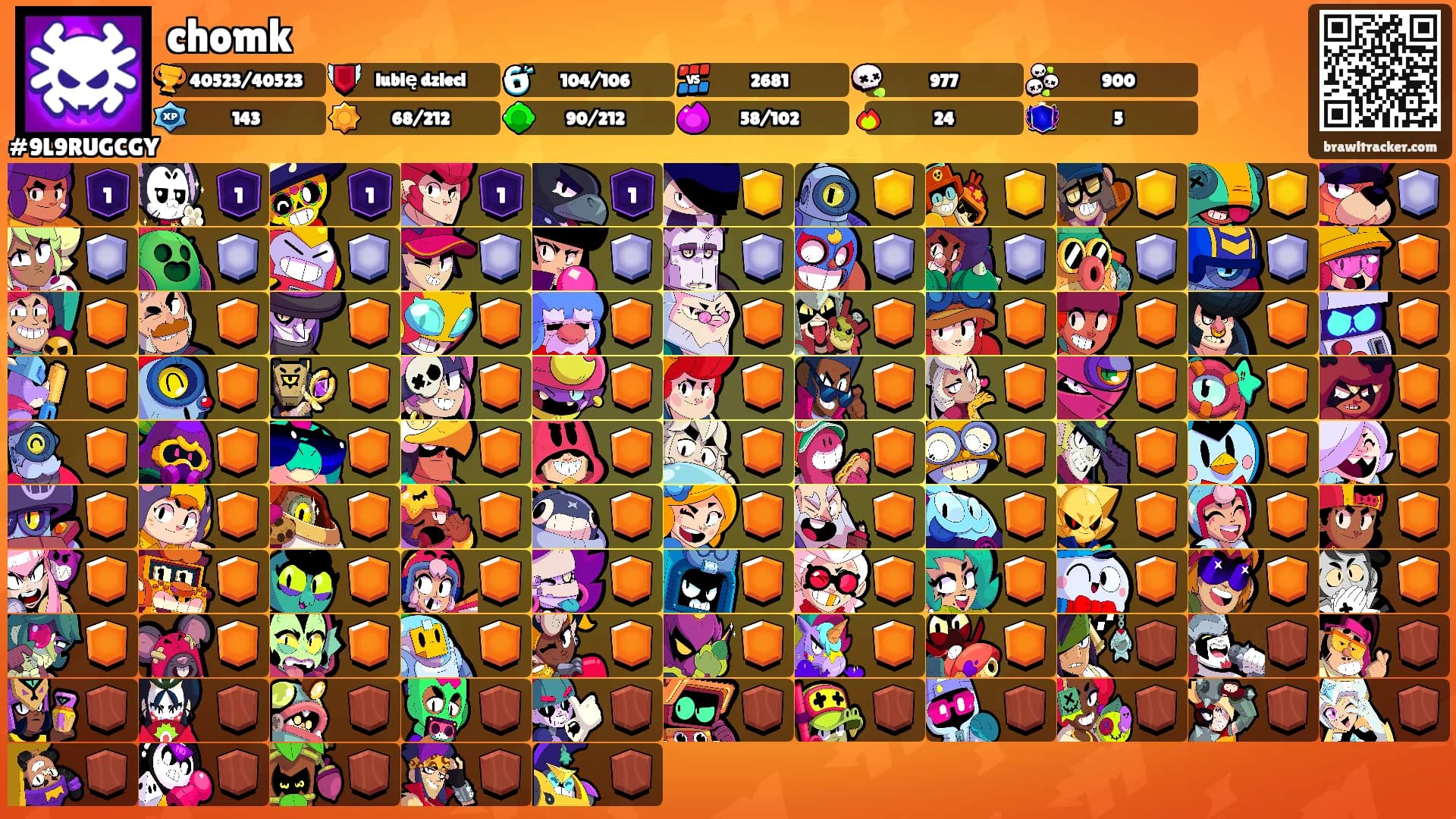 chomk's Ranks