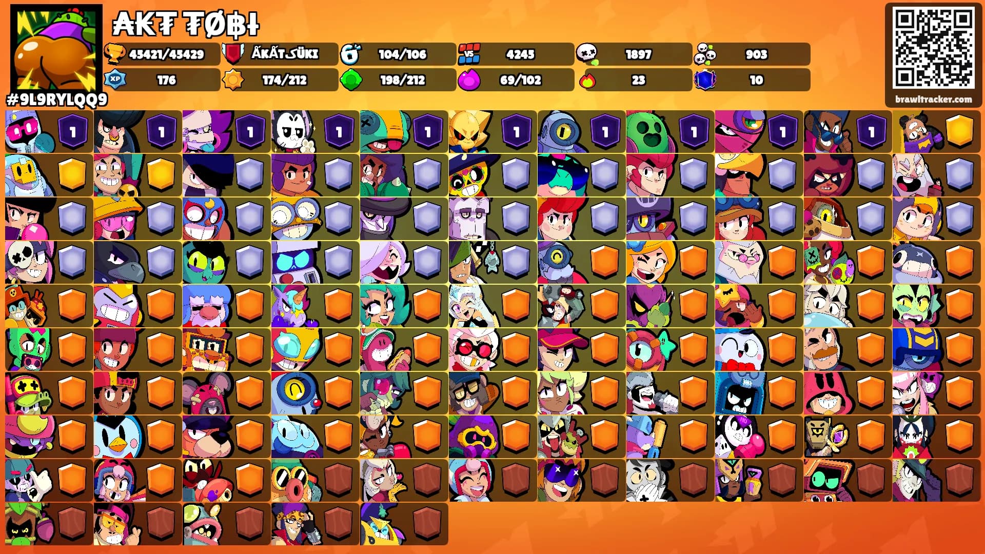₳₭₮ ₮Ø฿ł's Ranks