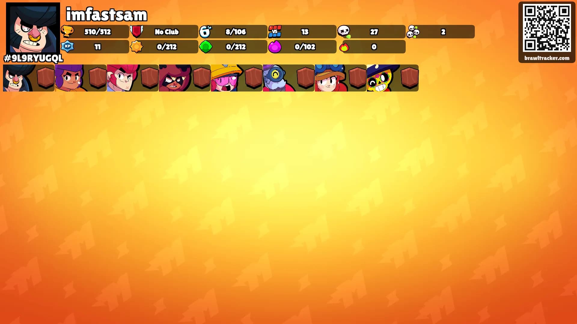 imfastsam's Ranks