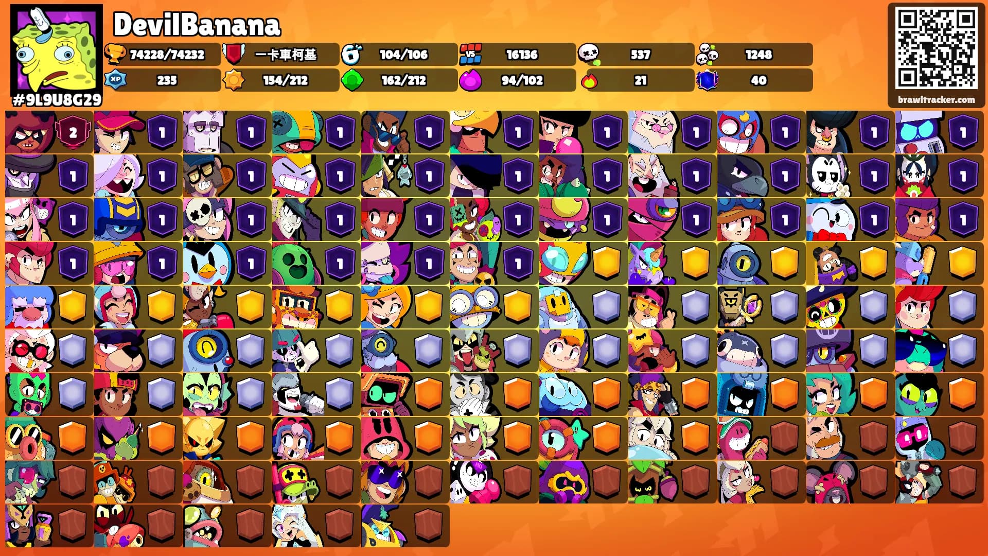 DevilBanana's Ranks