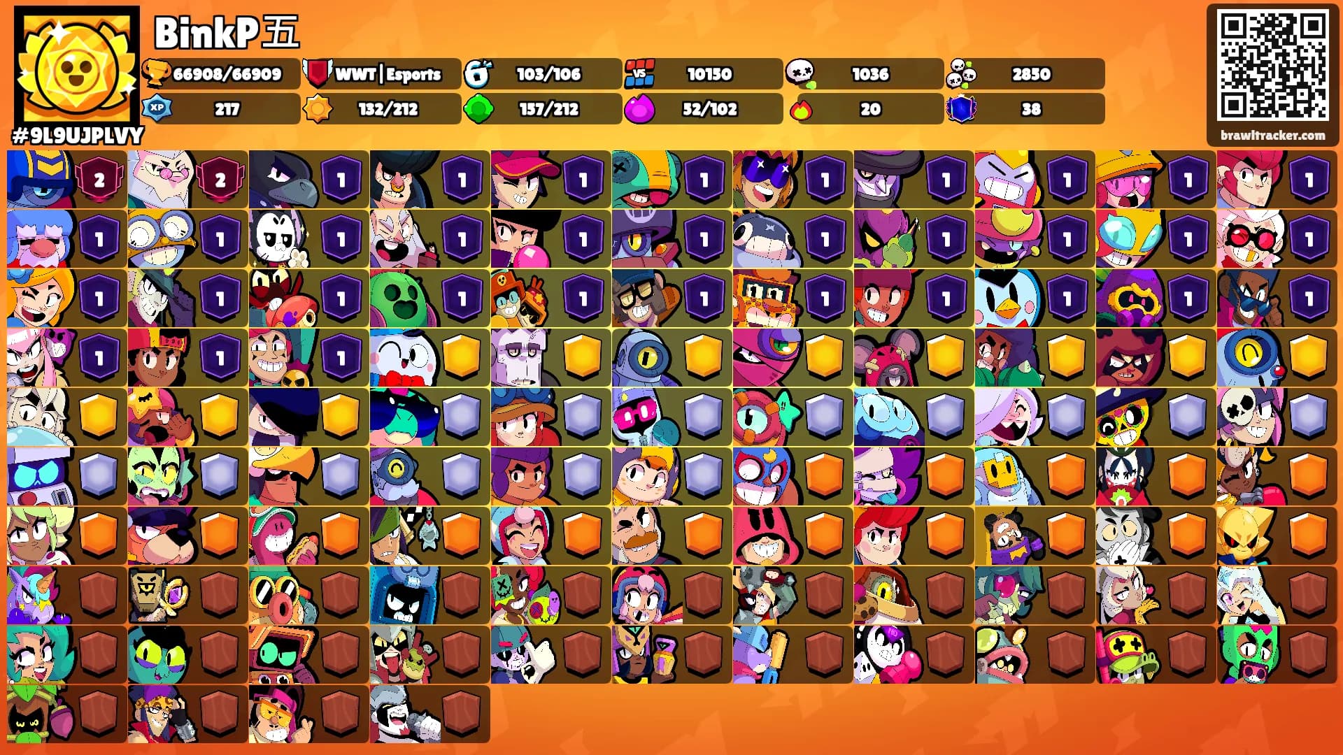 BinkP五's Ranks