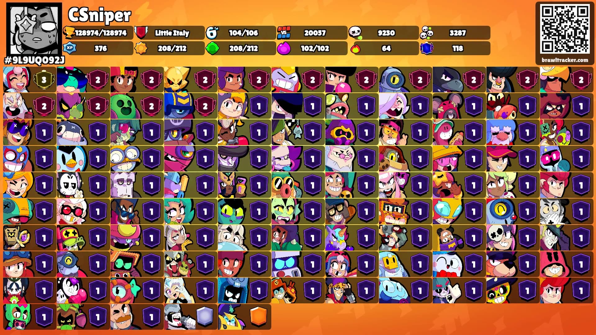 CSniper ⚡'s Ranks