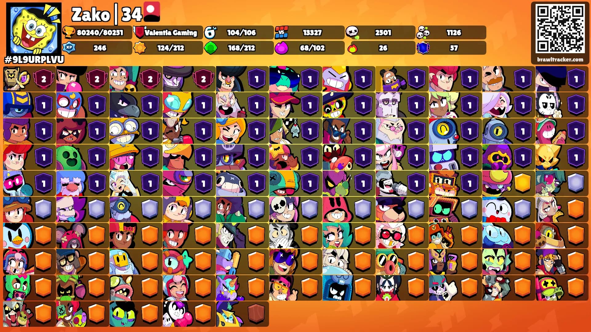 ⛩Zako|34🎴's Ranks