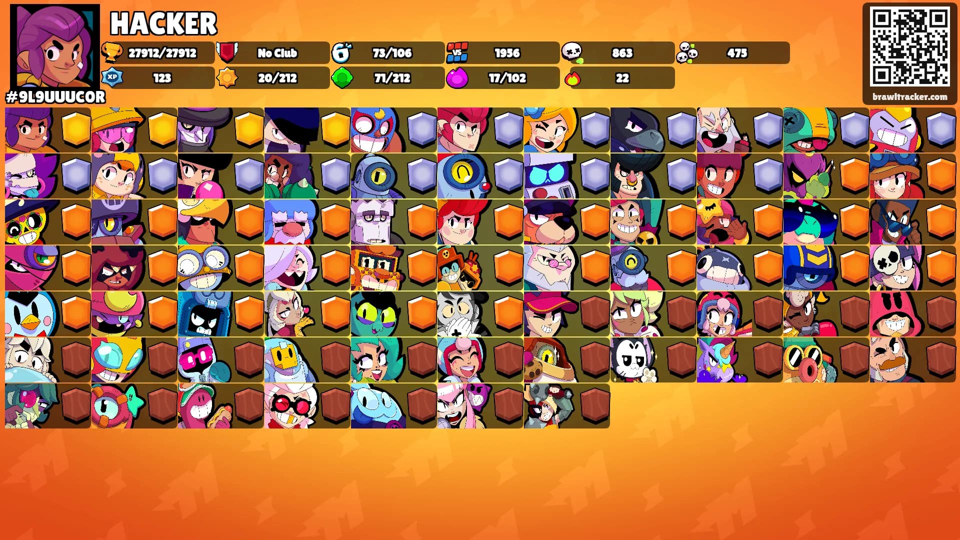HACKER's Ranks