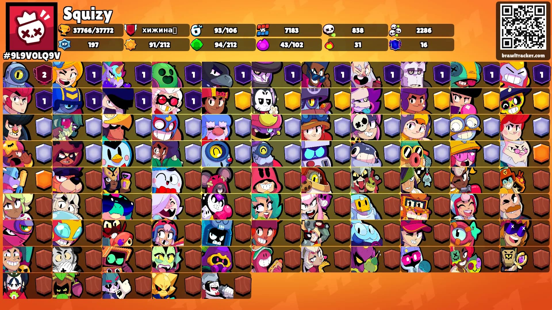 Squizy's Ranks