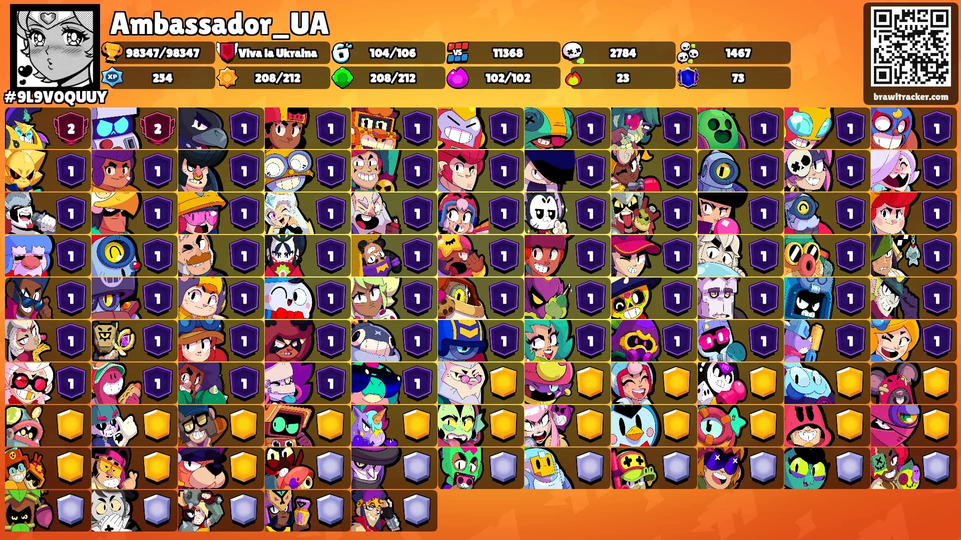 Ambassador_UA's Ranks