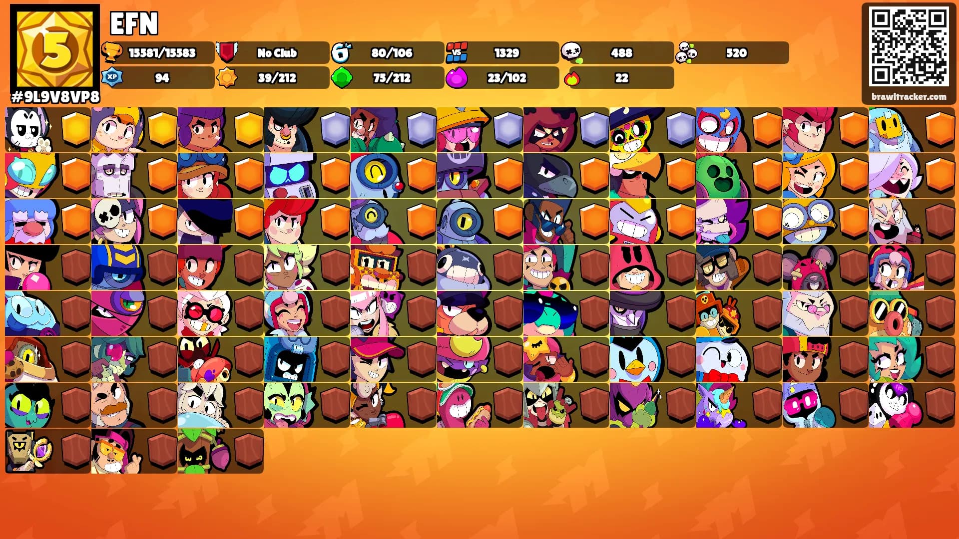 EFN's Ranks