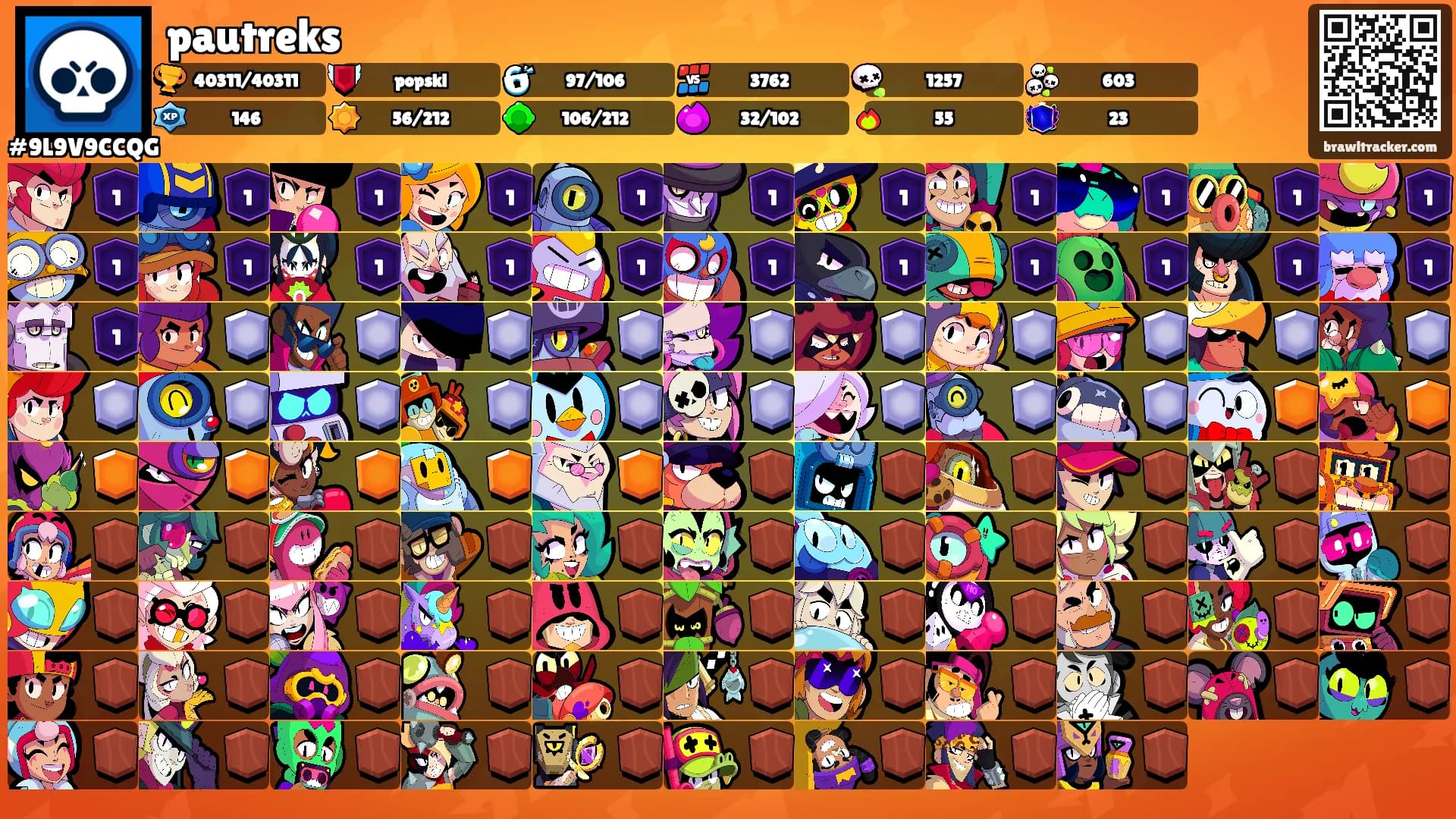 pautreks's Ranks