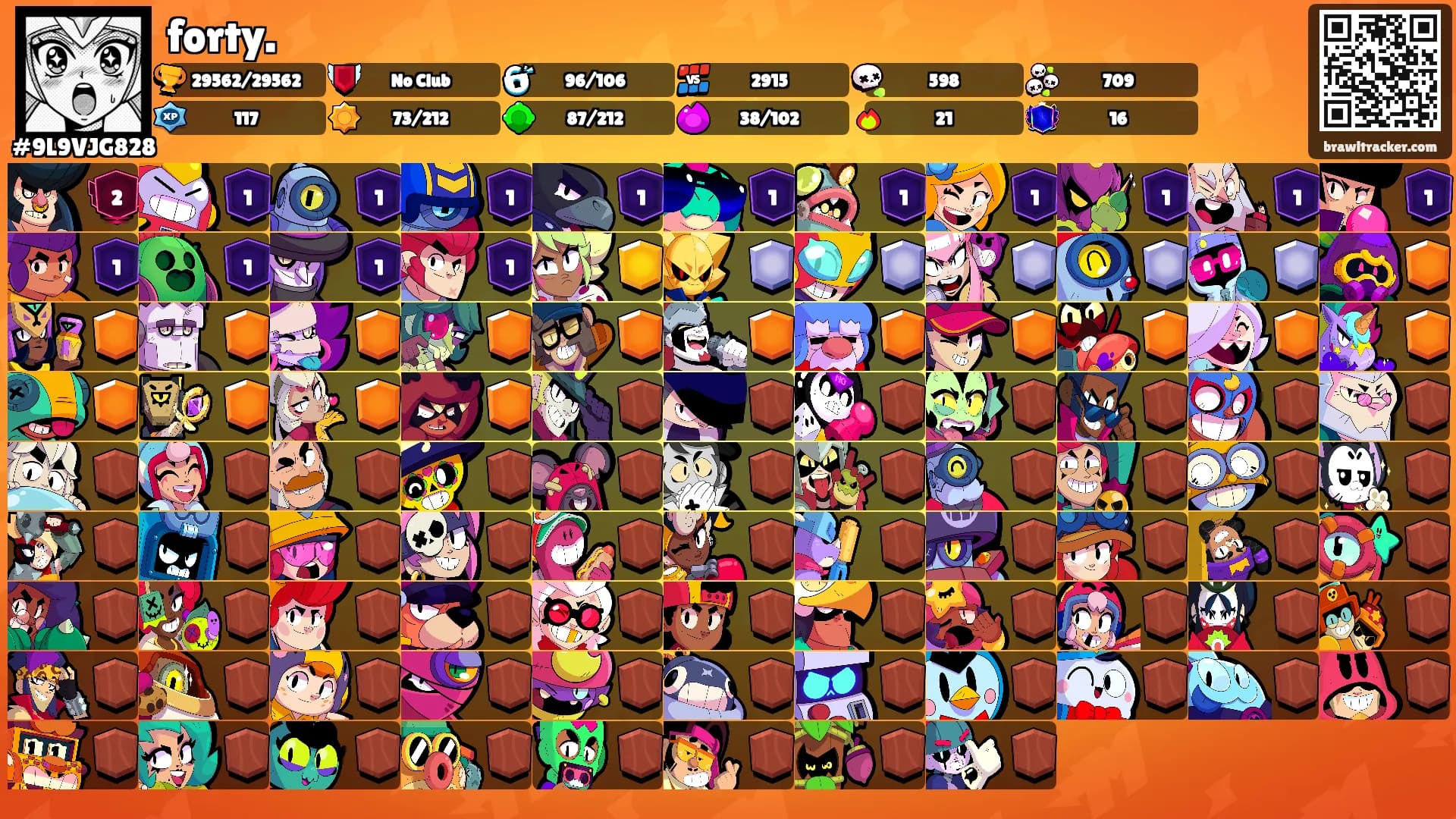 forty.'s Ranks