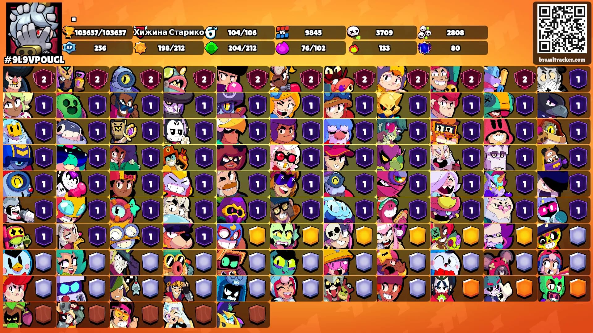 𝄞.'s Ranks