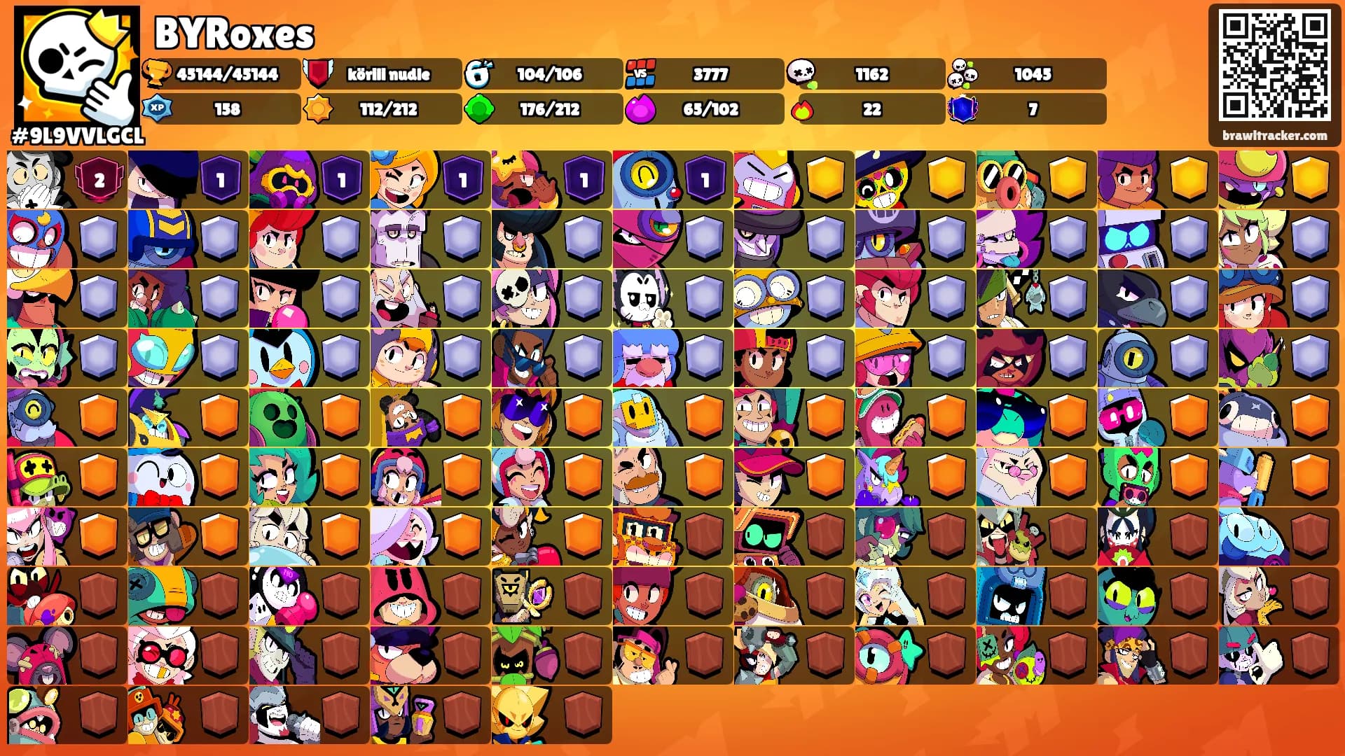 BYRoxes's Ranks