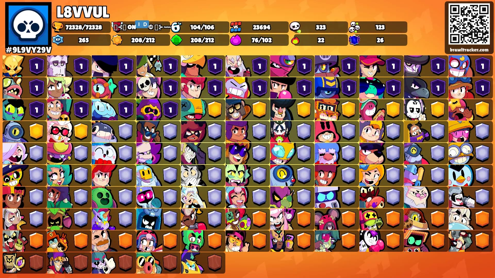 L8VVUL's Ranks