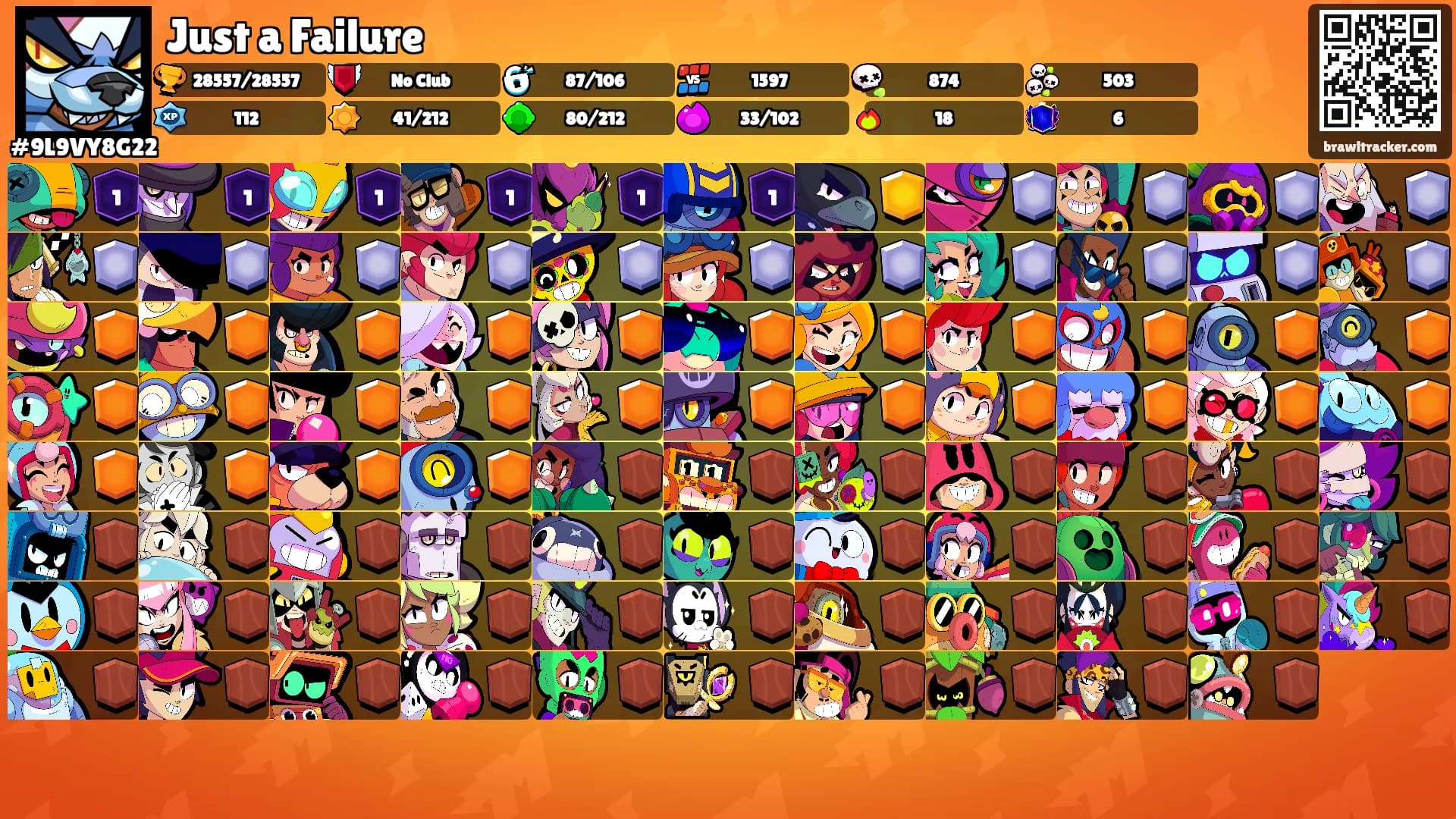 Just a Failure's Ranks