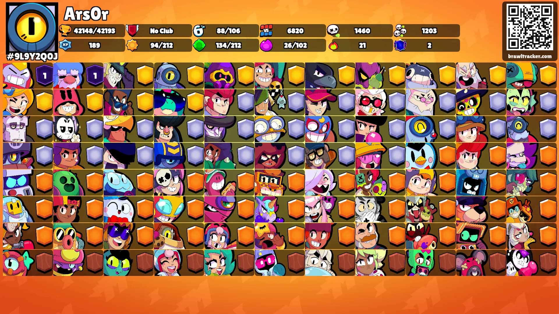 Ars0r's Ranks