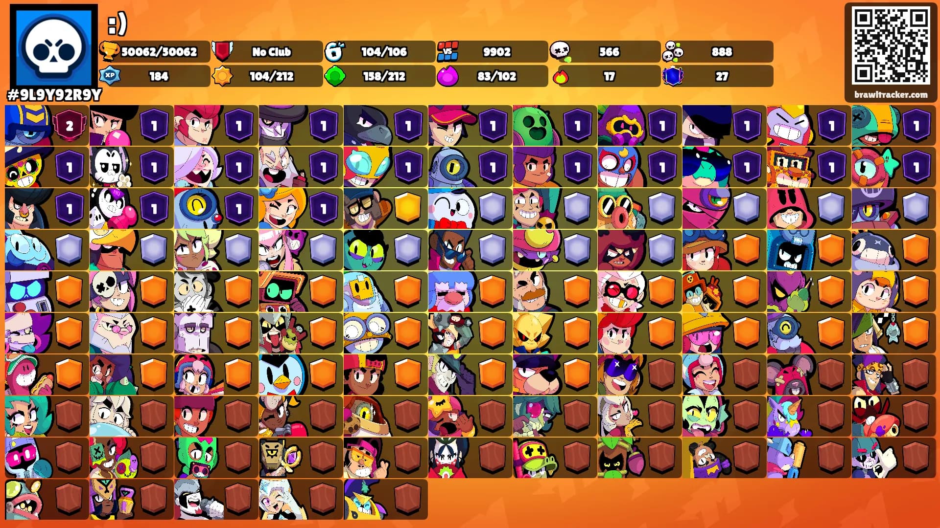 :)'s Ranks