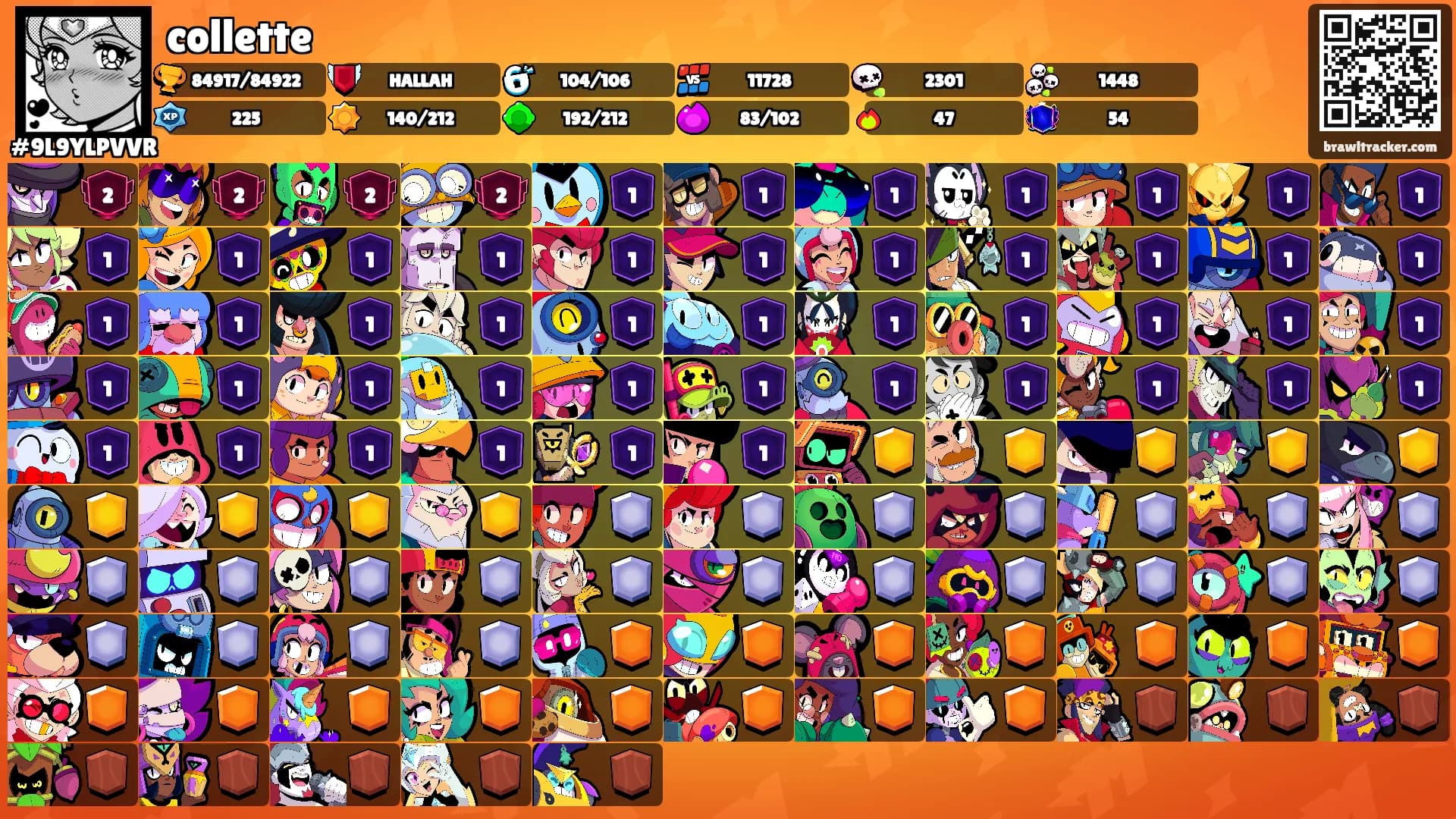 collette's Ranks