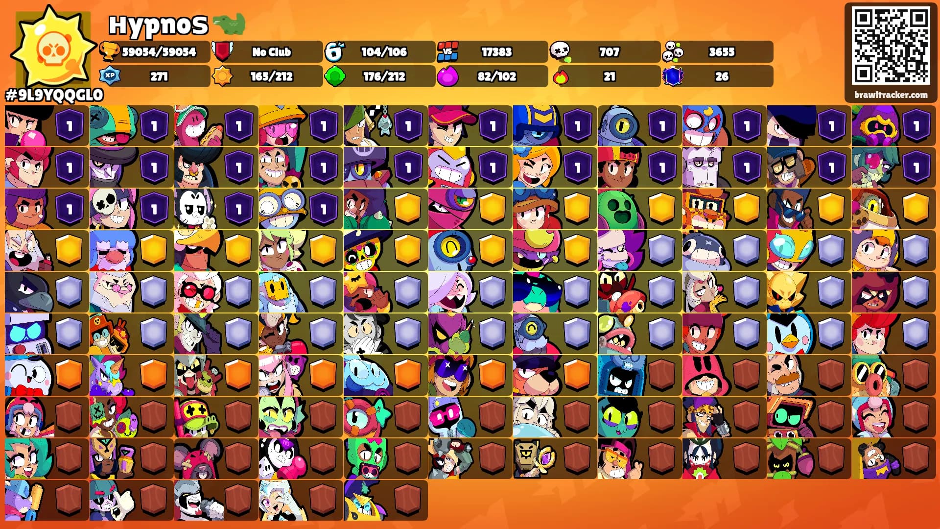 нypnoѕ 🐊's Ranks