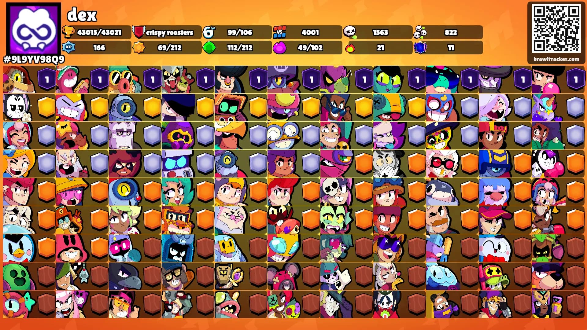 dex's Ranks
