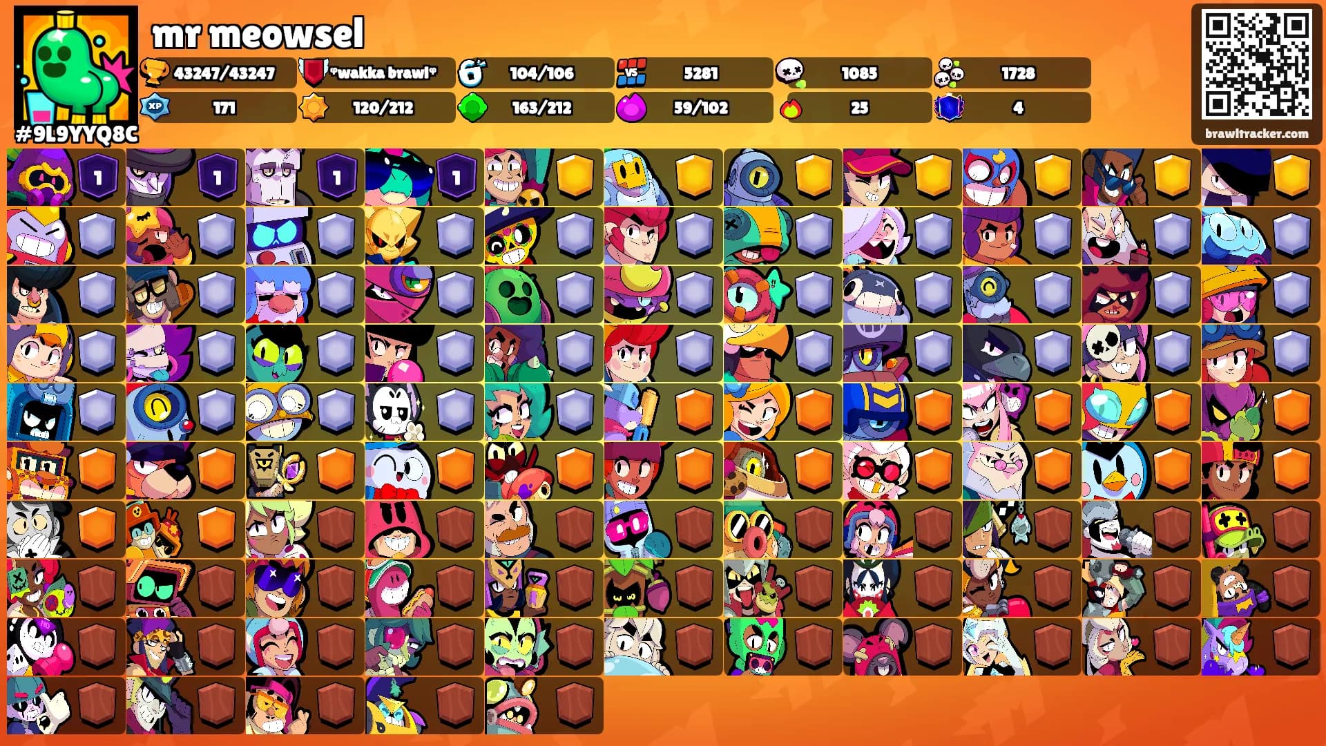 mr meowsel's Ranks