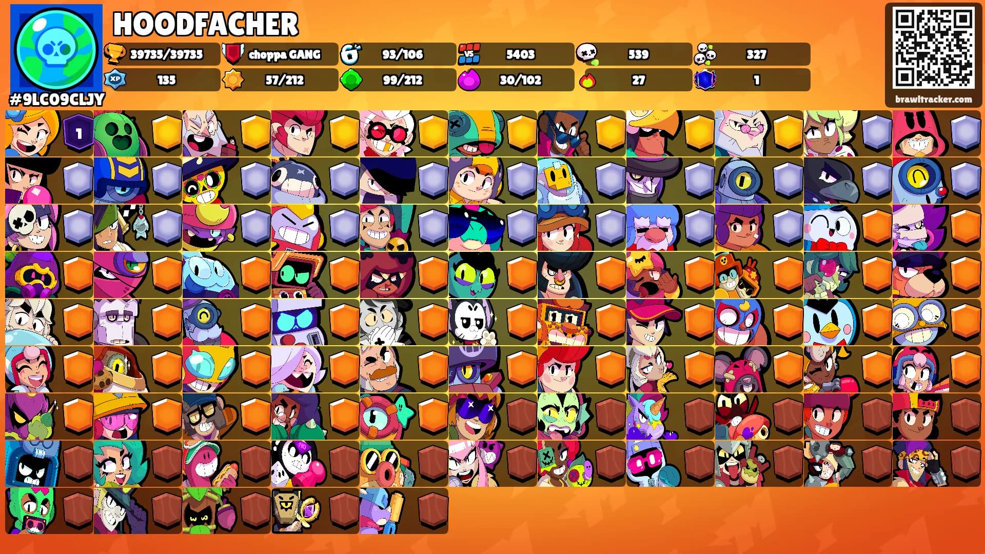 HOODFACHER's Ranks