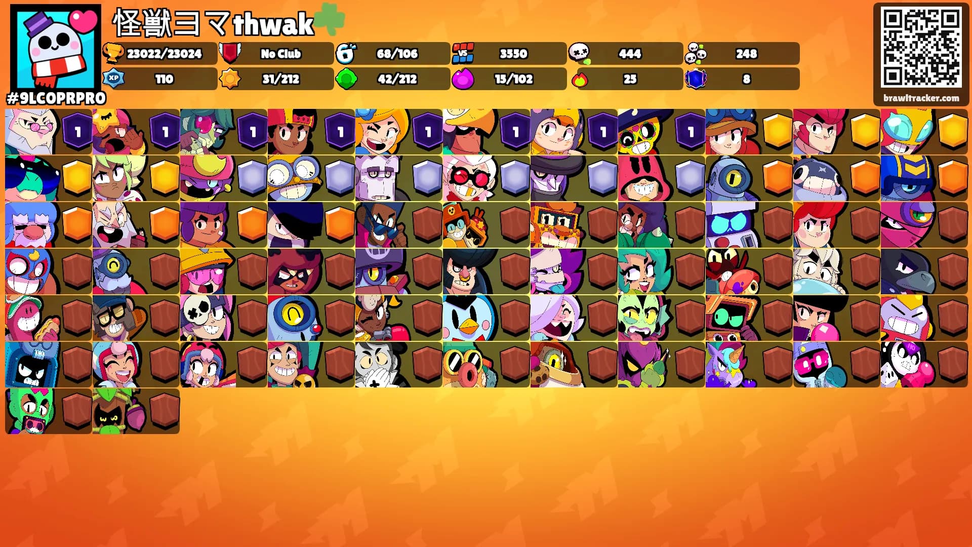 怪獣ヨマthwak☘️'s Ranks