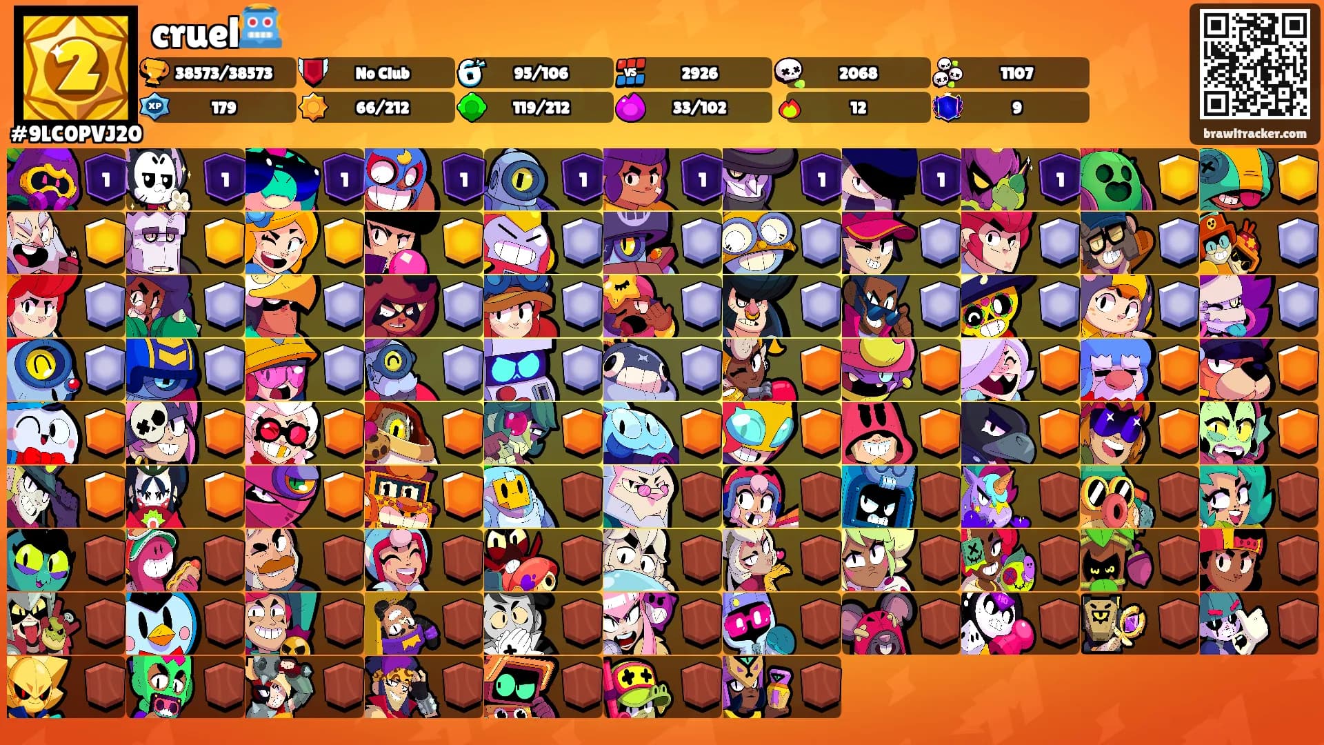 cruel🤖's Ranks