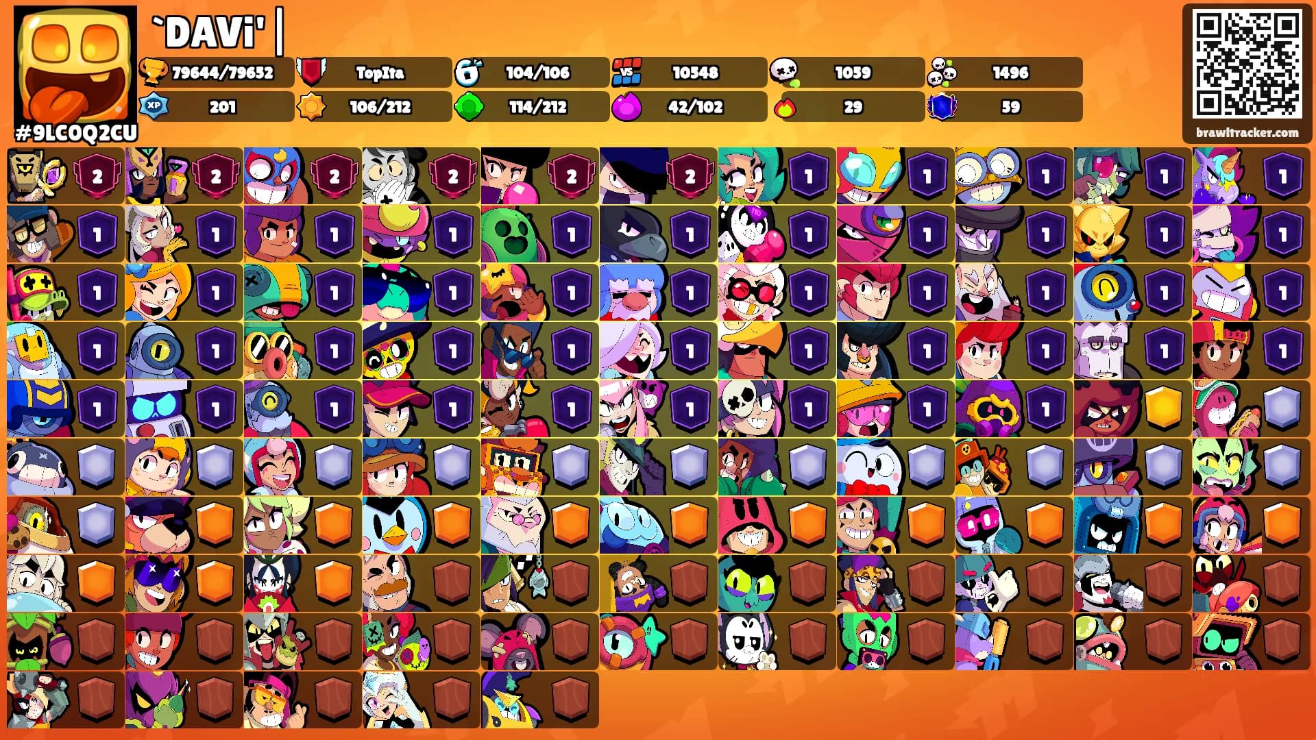 `DAVi'|'s Ranks