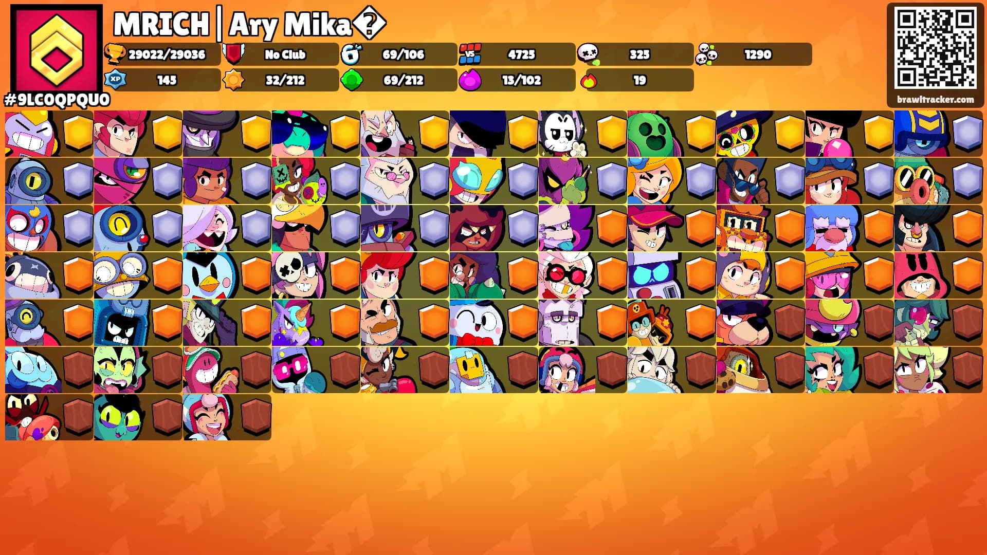MRICH|Ary Mika�'s Ranks