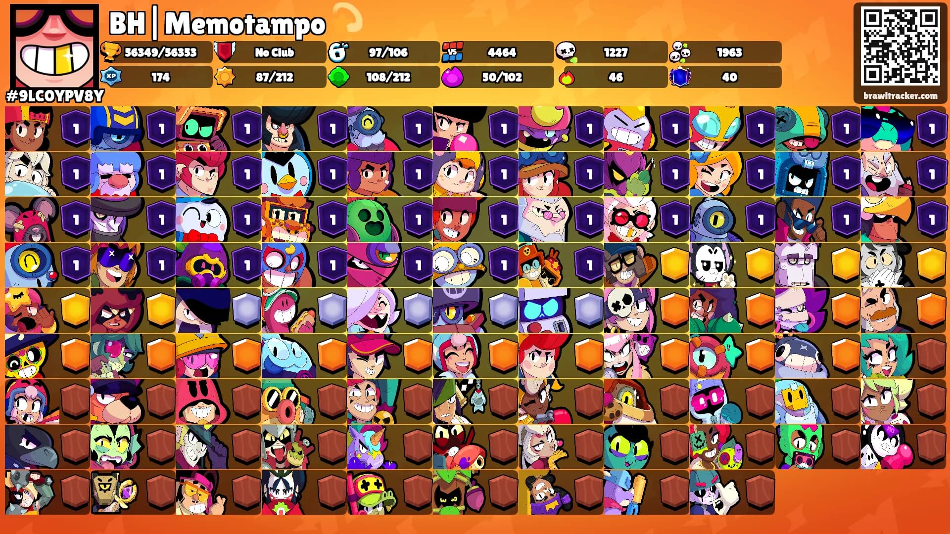 BH|Memotampo 💫's Ranks