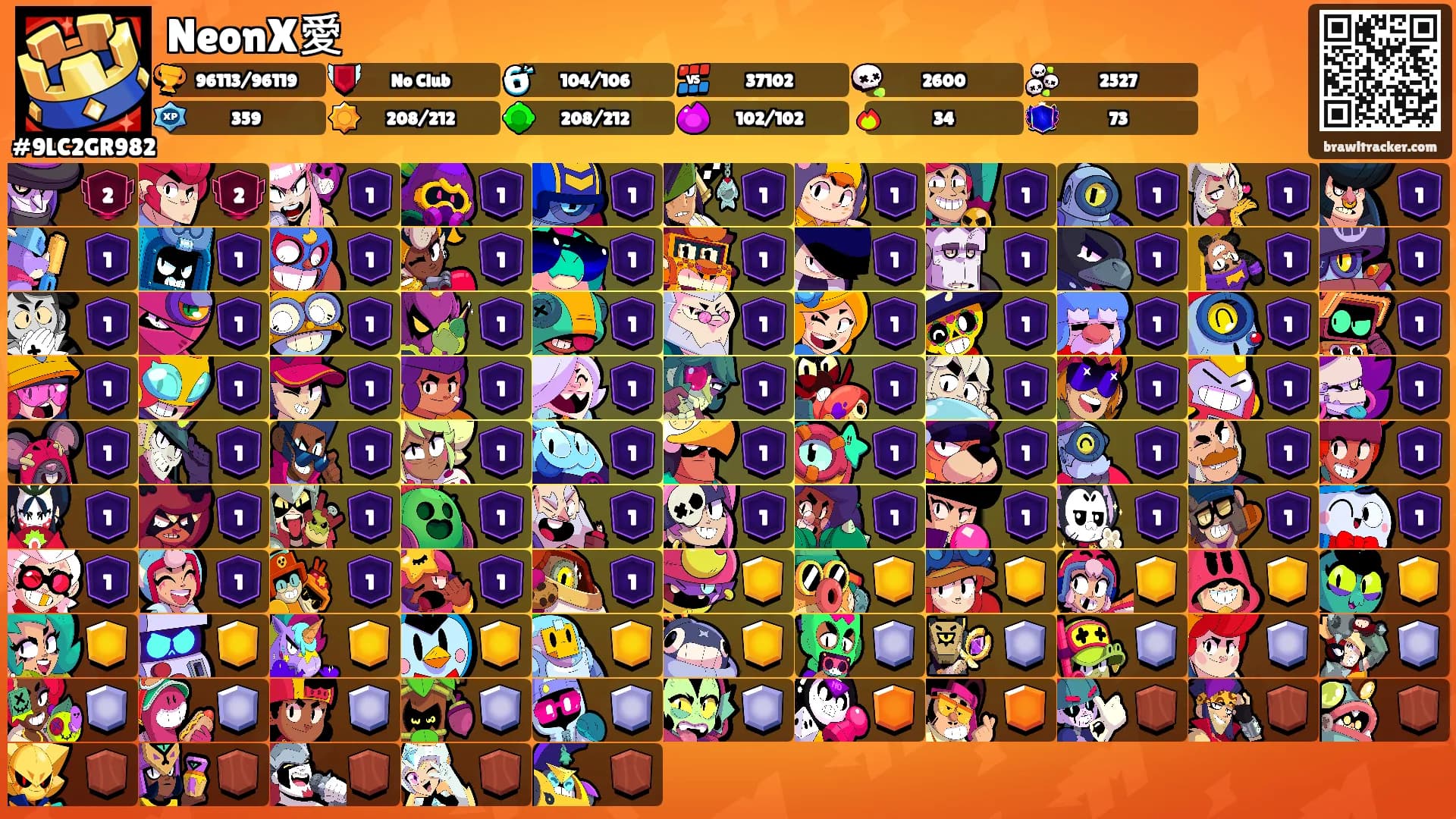 NeonX愛's Ranks