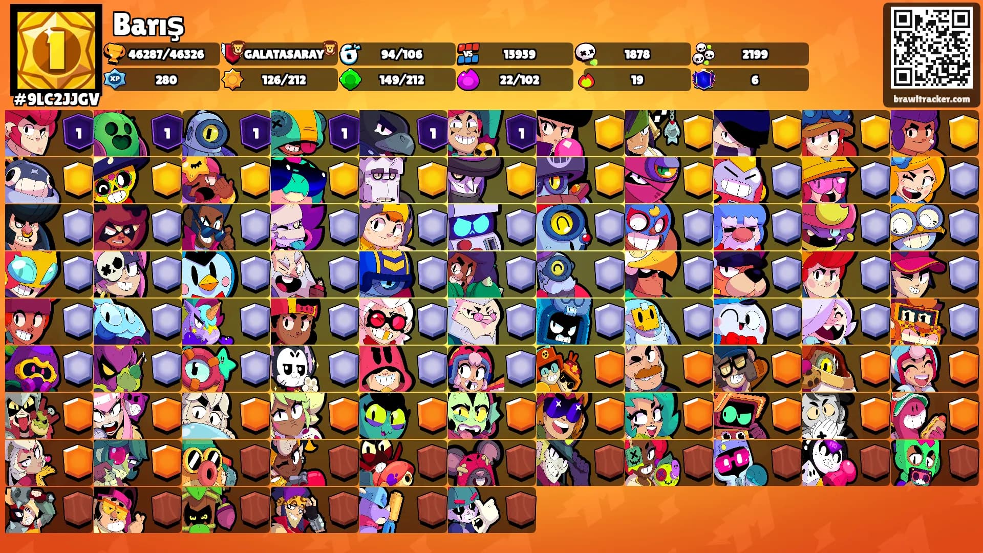 Barış's Ranks