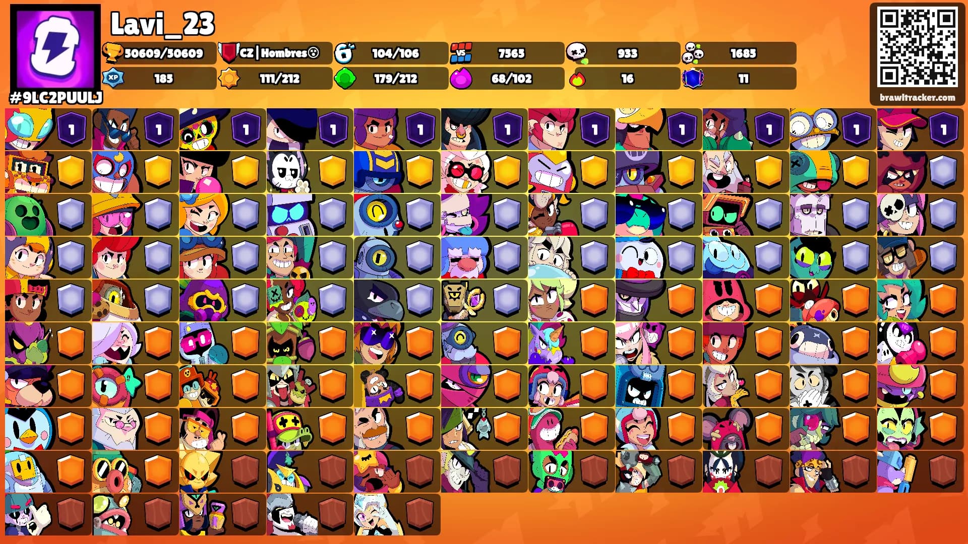 Lavi_23's Ranks