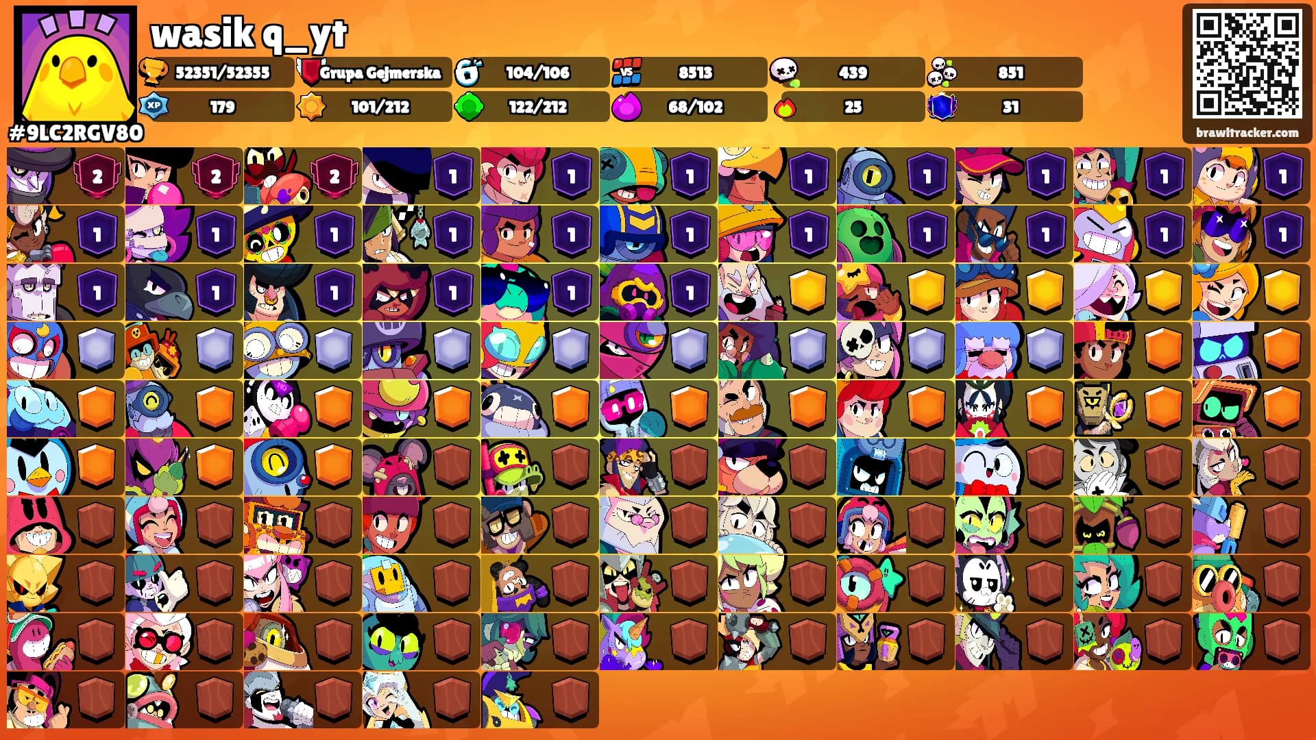 wasik q_yt's Ranks
